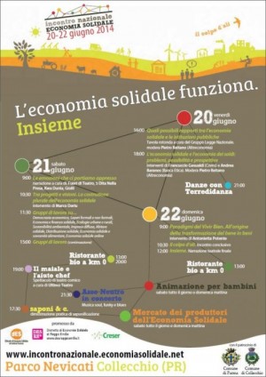 2014 National Meeting of the Italian Networks for Solidarity Economy