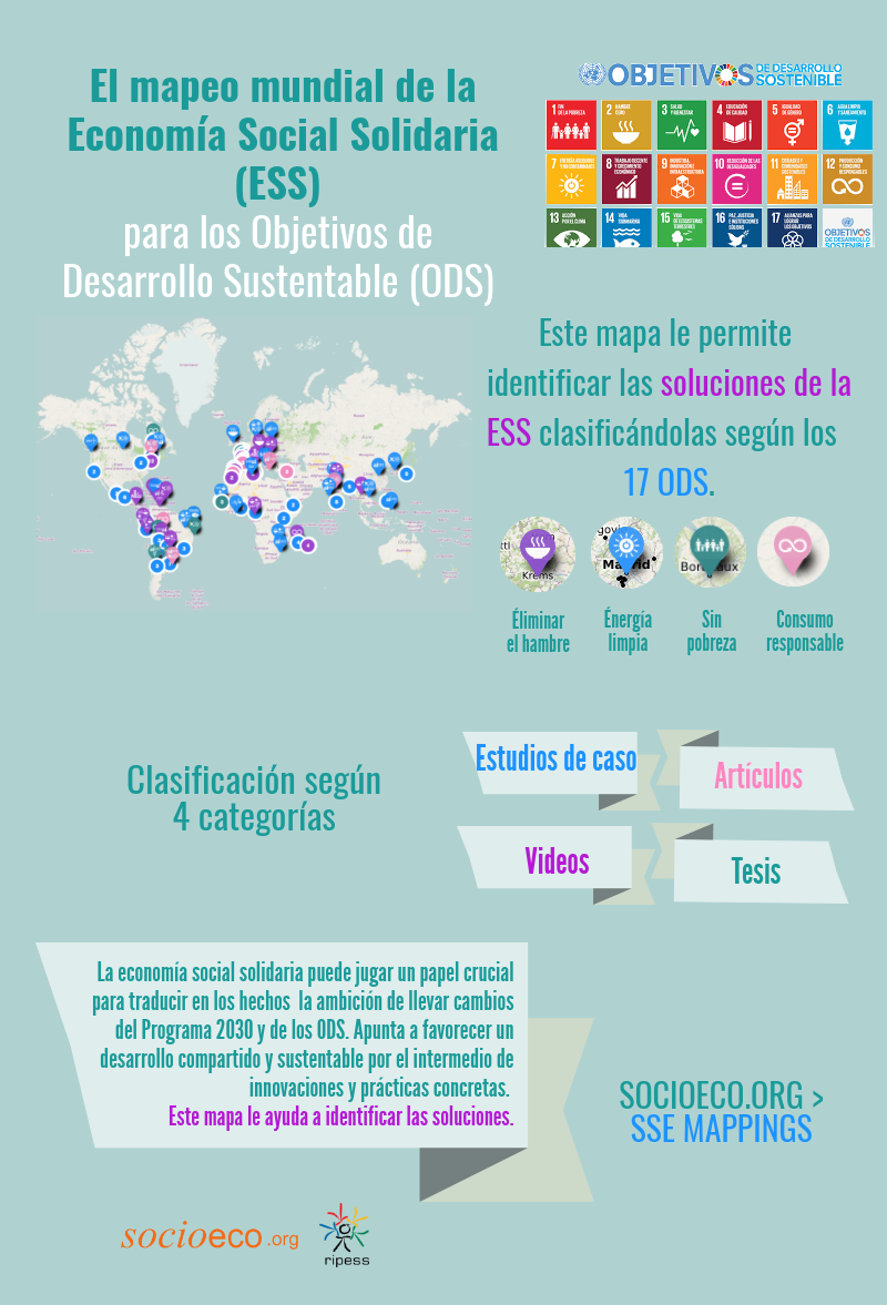 Las cartografías de la ESS por Socioeco: ODS, Políticas Públicas, Periodismo, Formación