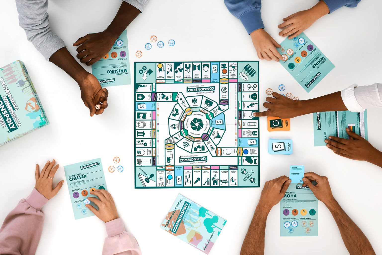 Commonspoly : el juego del contra-Monopoly
