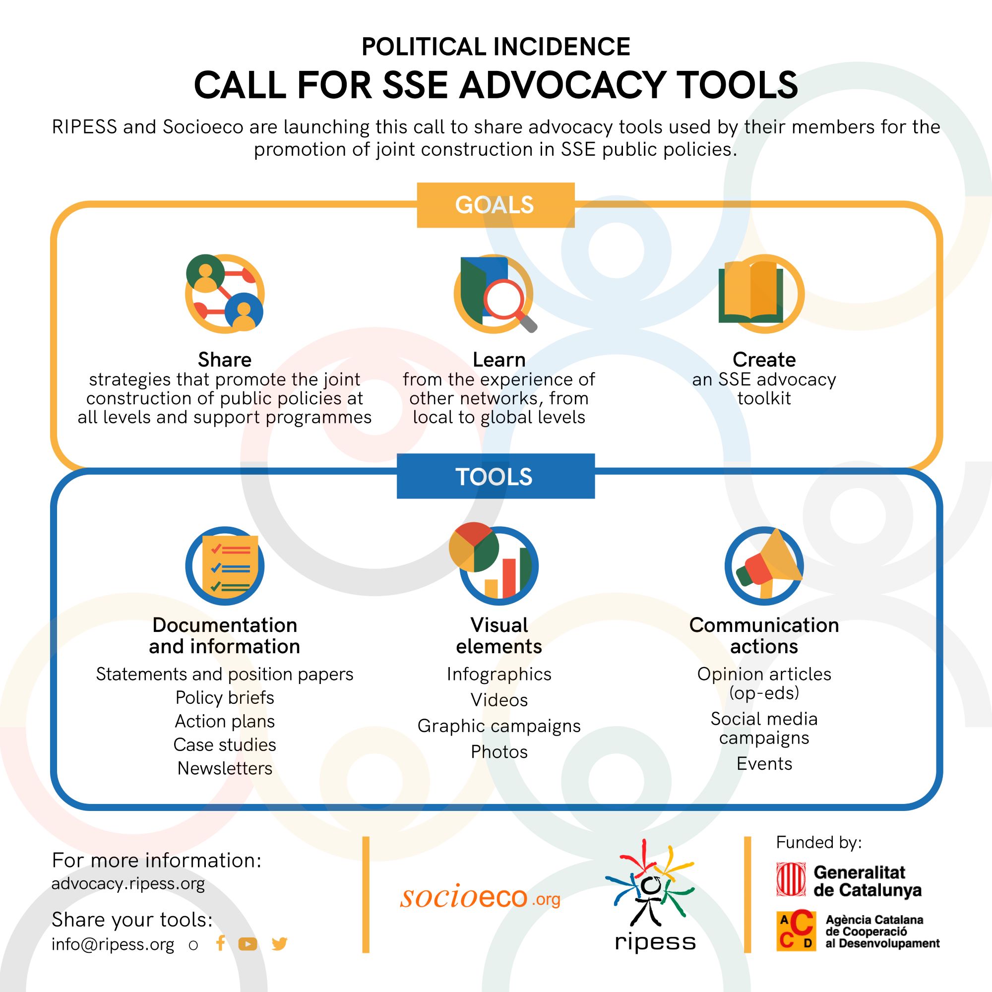 International call for Advocacy tools