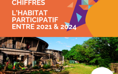 Housing Alternatives: Habitat Participatif France