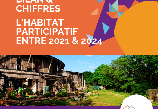 Housing Alternatives: Habitat Participatif France